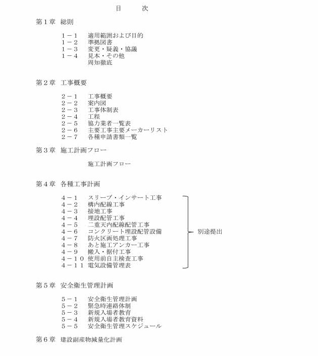 施工計画書のうち一例（目次）1