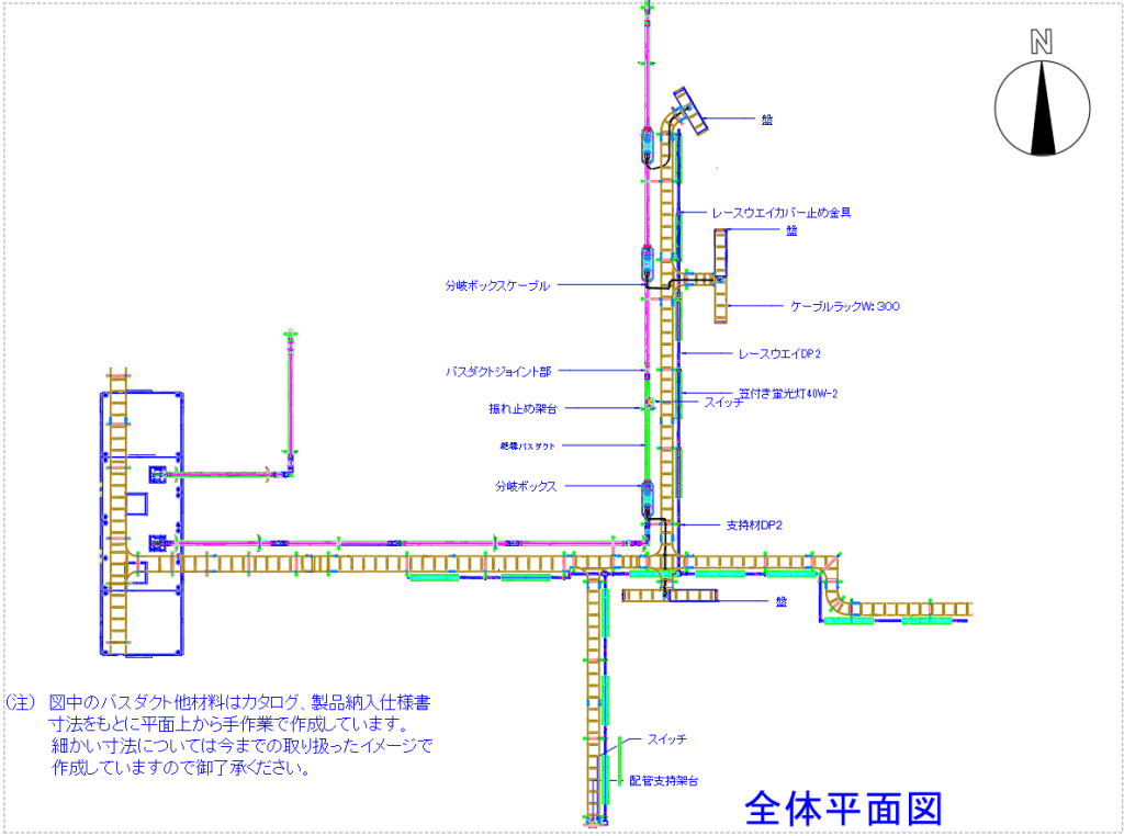 ケーブールラック・バスダクト敷設平面全体図 　（作成例）