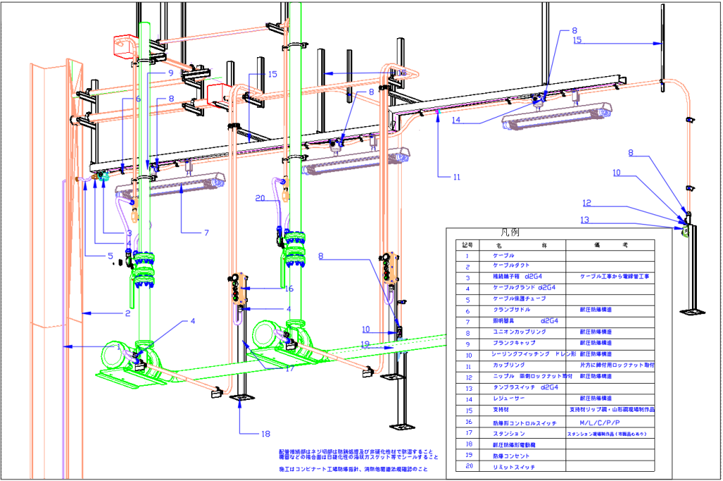 工場防爆　動力・電灯・コンセント図アイソメビュー1